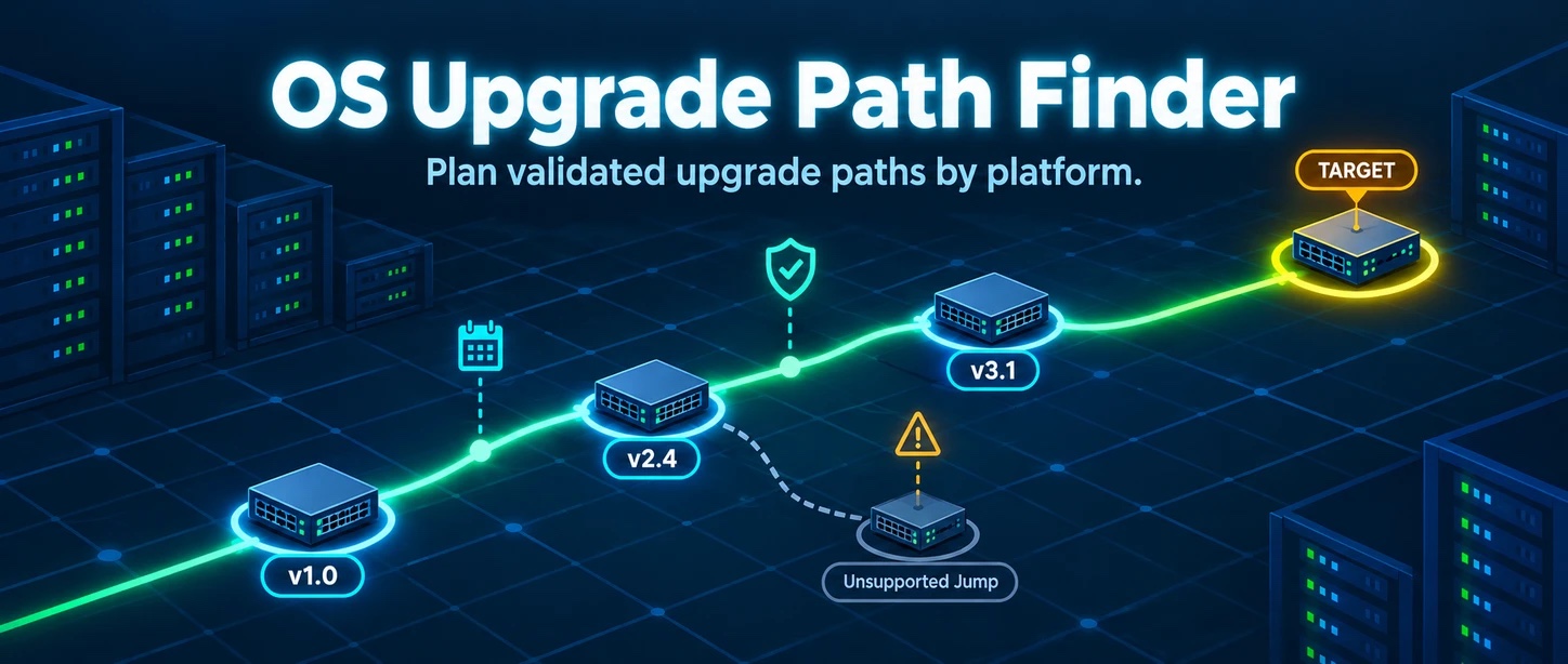 /images/posts/os-upgrade-path-finder-header.jpg /images/posts/os-upgrade-path-finder-header.jpg